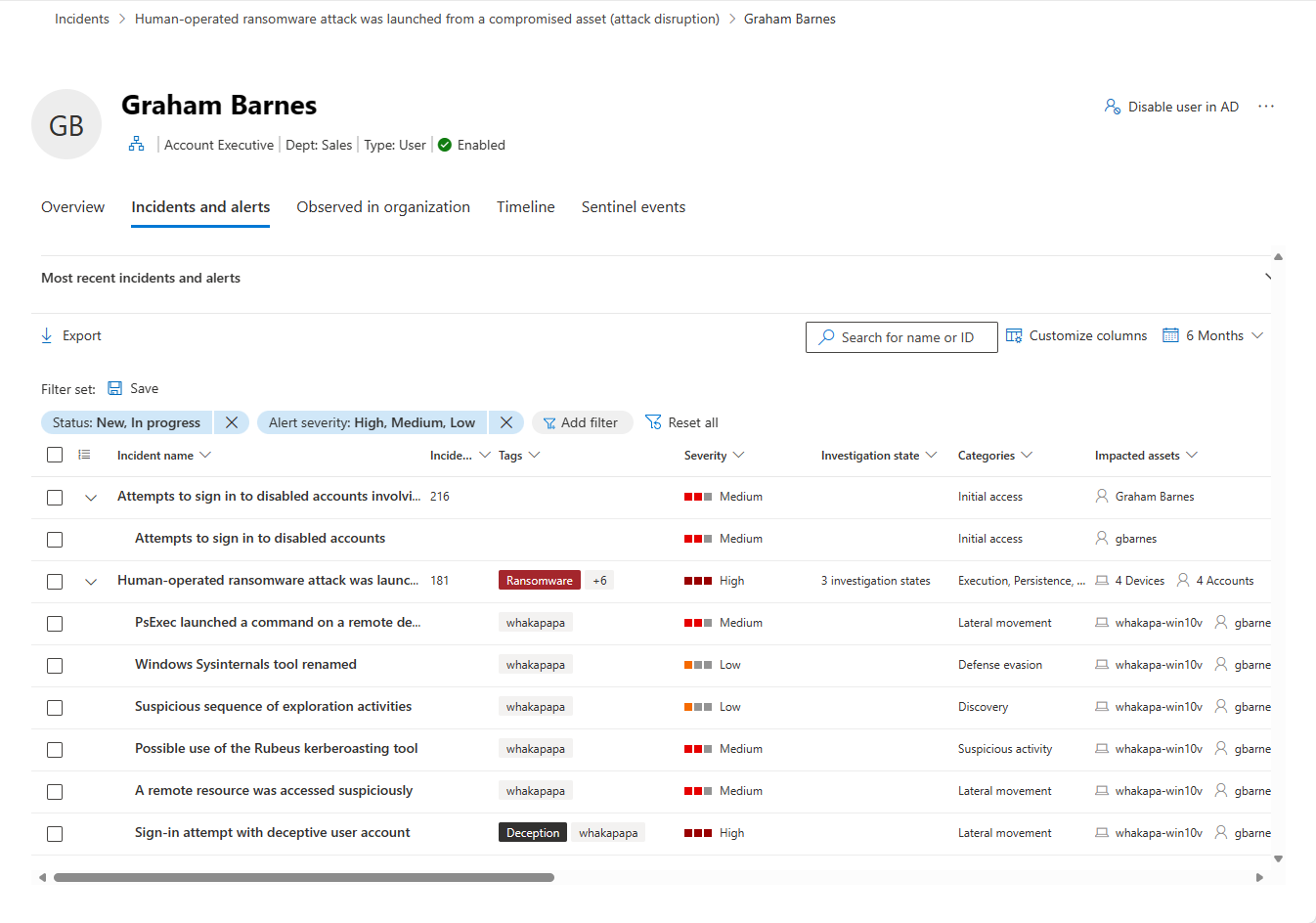 Screenshot of the user account's related alerts seen in the Alerts tab in the Microsoft Defender portal