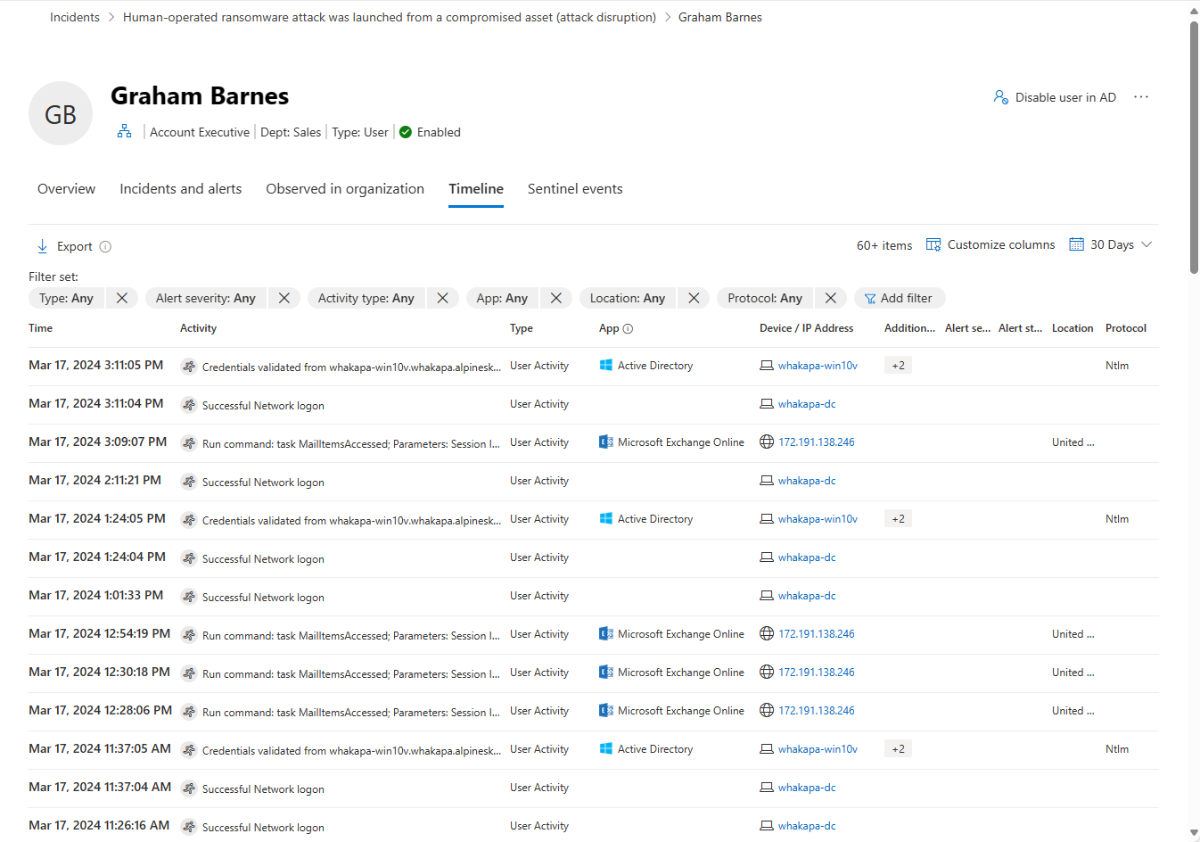 Screenshot of the Timeline tab.