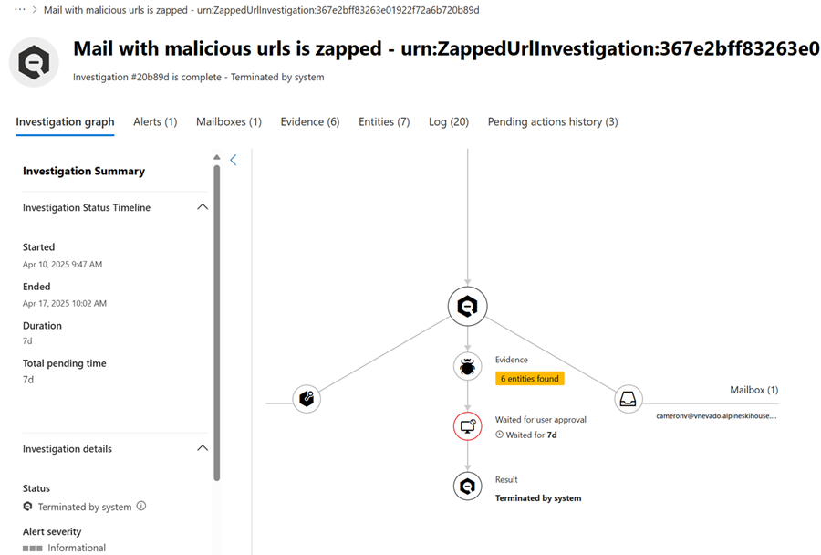 The investigation details page in the Microsoft Defender portal