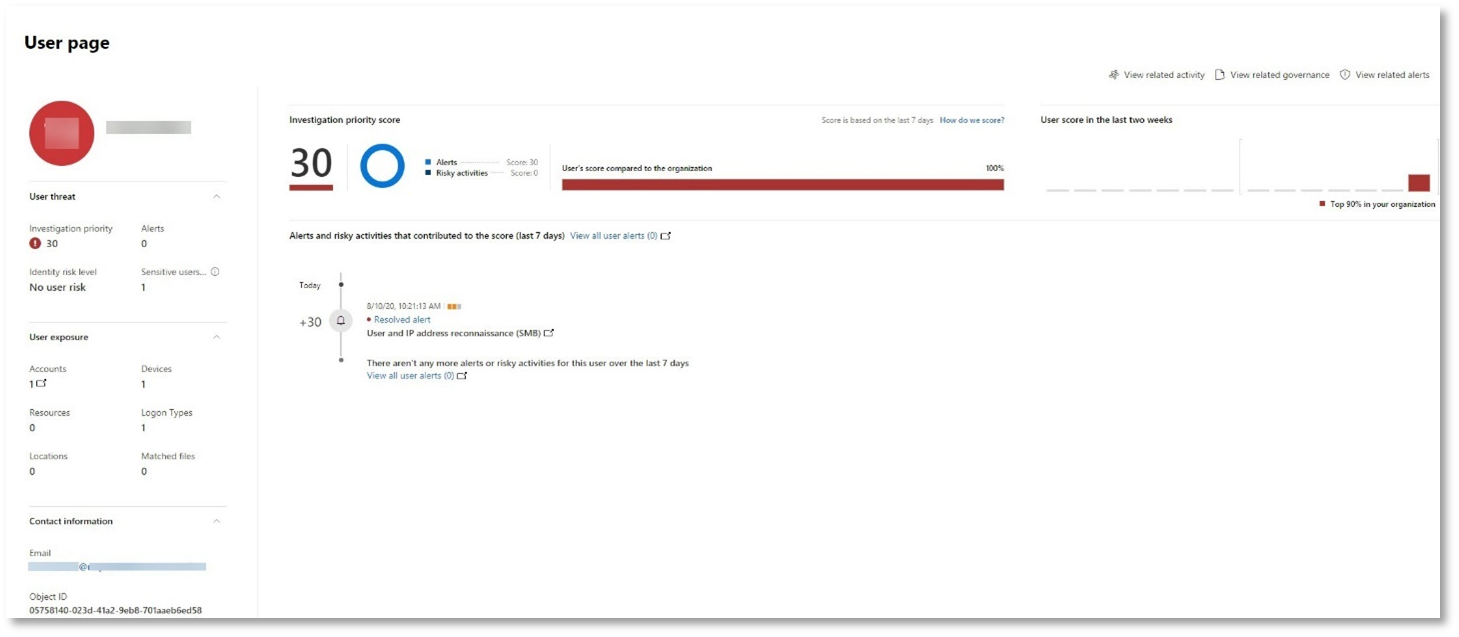 A screenshot of an example Defender for Cloud Apps user page.