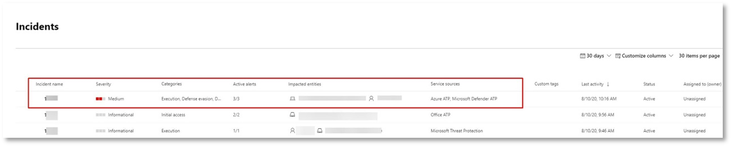 A screenshot of an example of the Incidents queue.