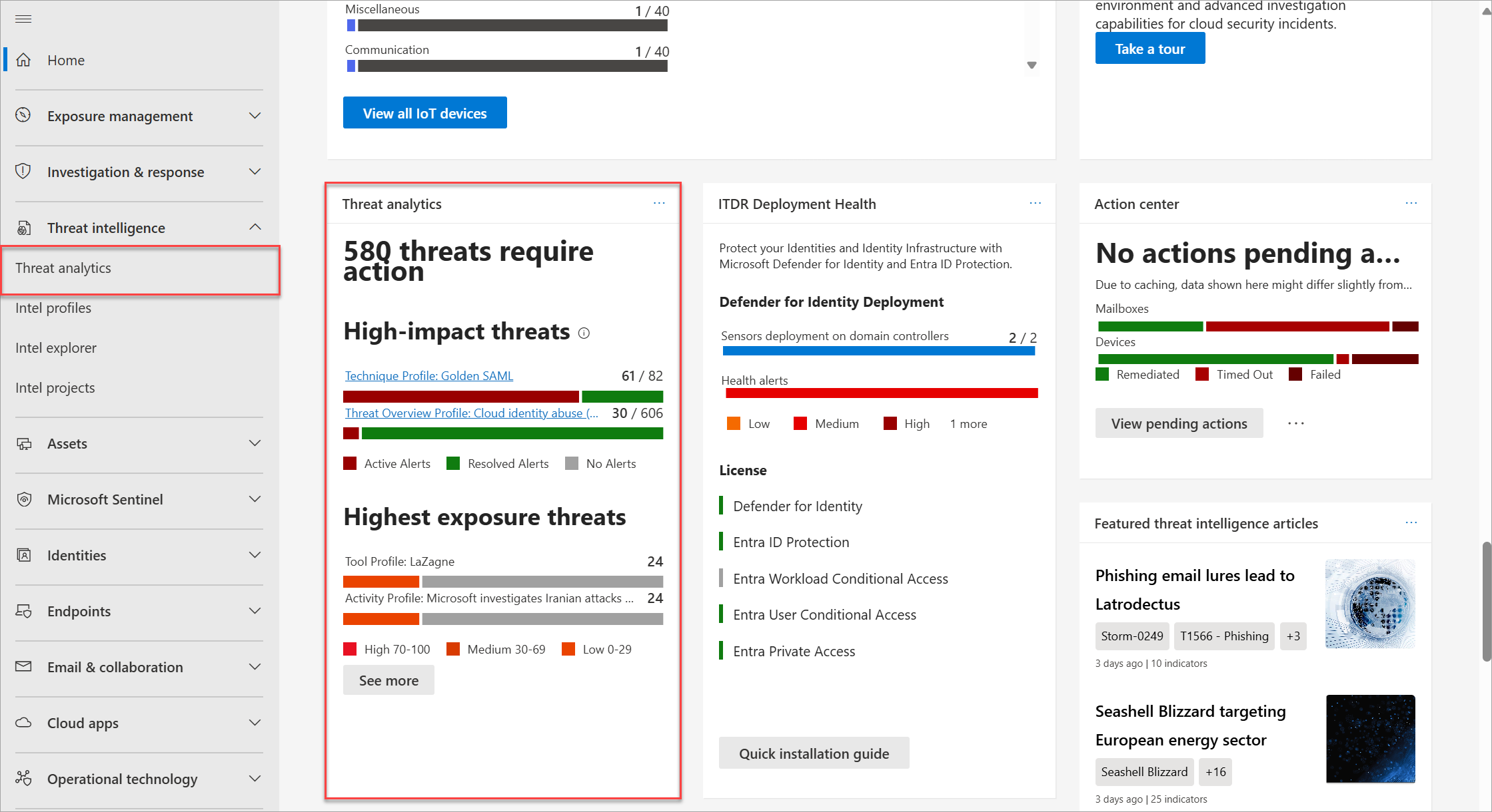 Screenshot of the threat analytics landing page