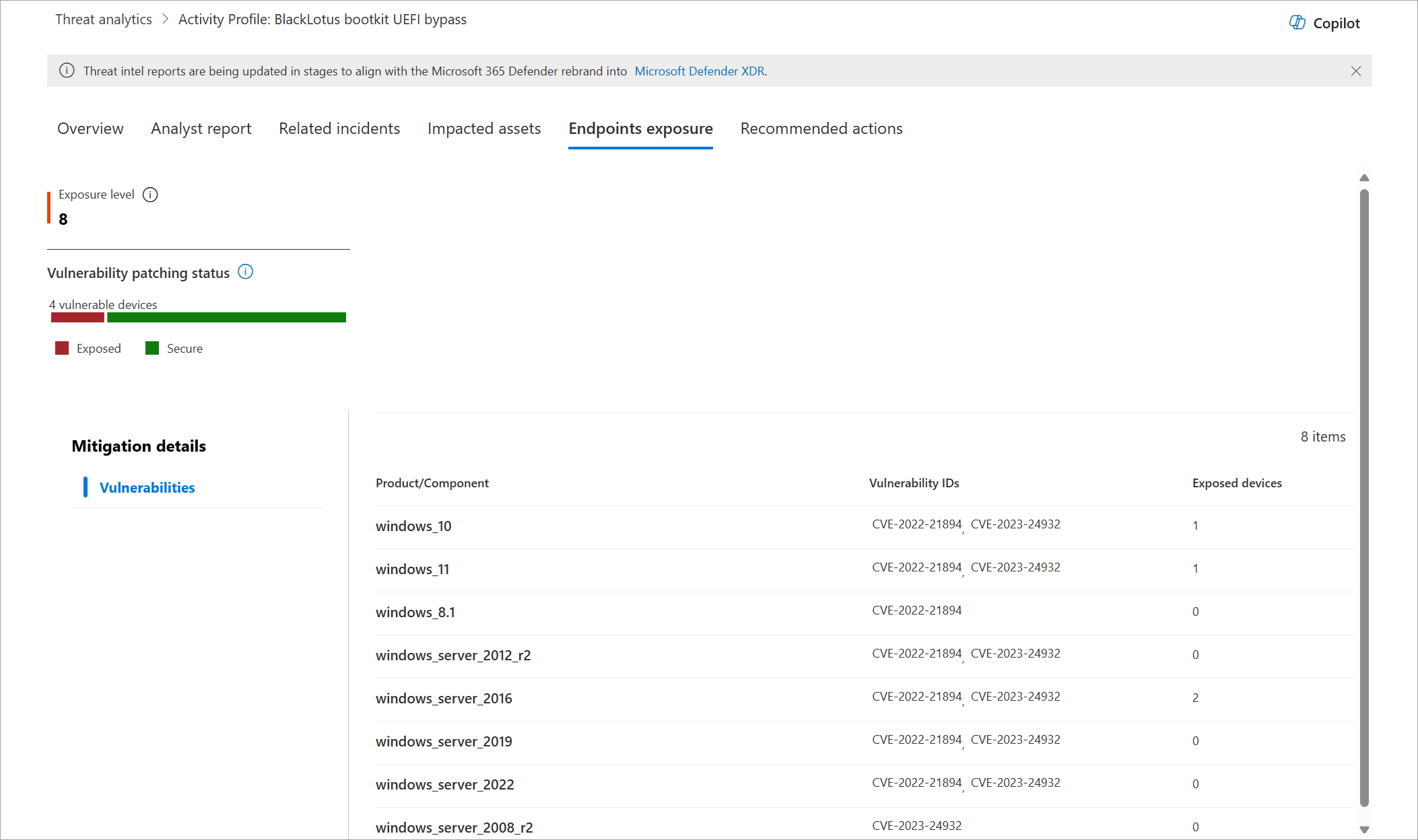 The Endpoints exposure section of a threat analytics report