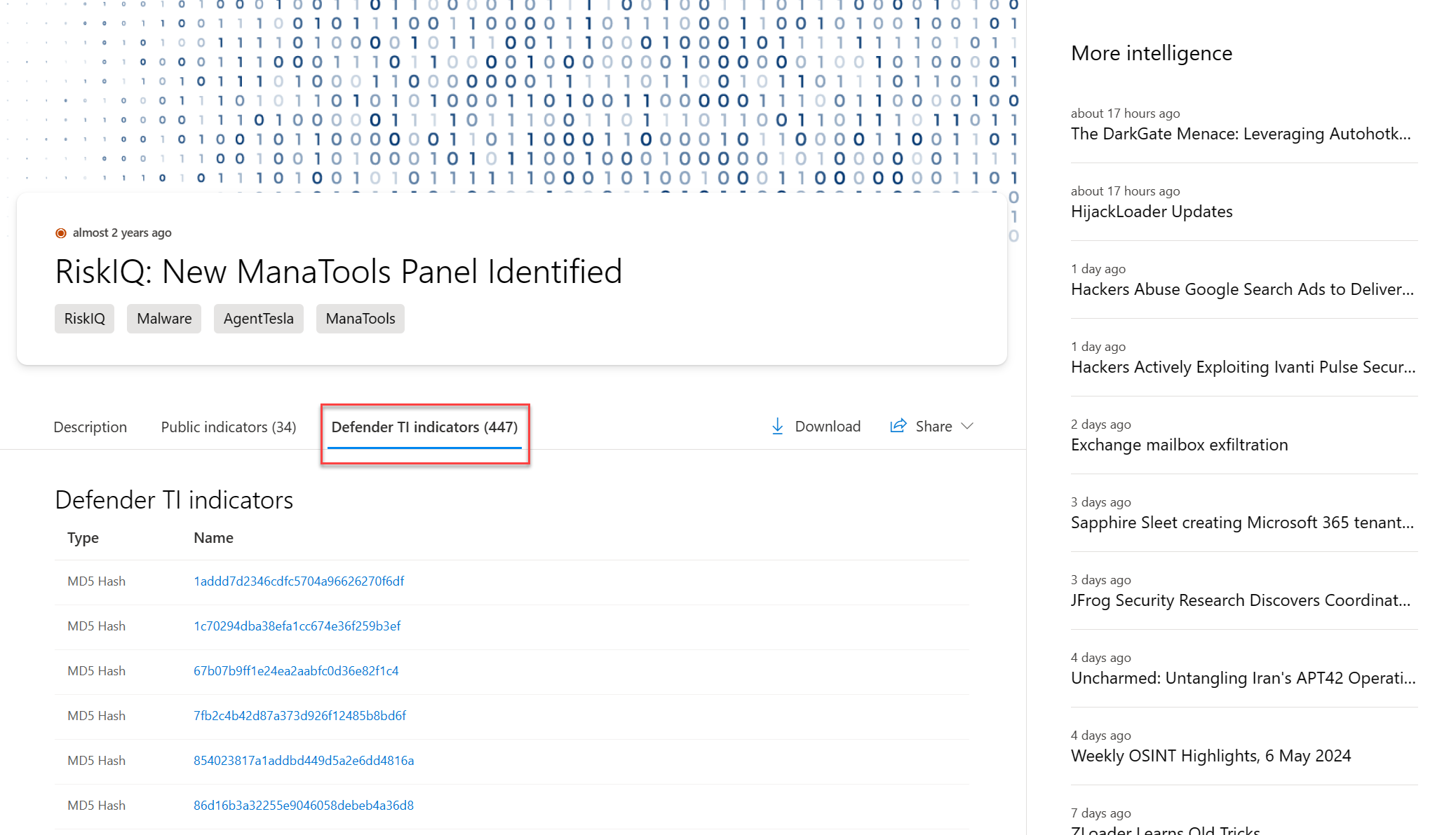 TI Overview Article Defender TI Indicators.