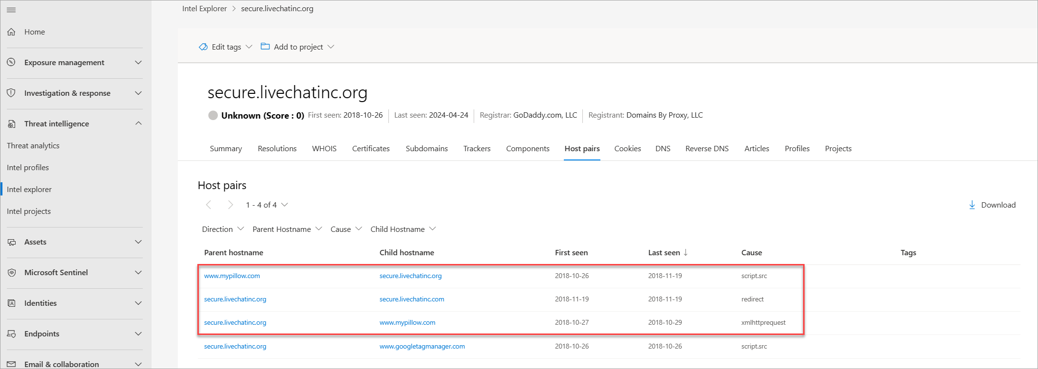 Tutorial Infra Chain Secure Live Chat Inc Org Host Pairs.