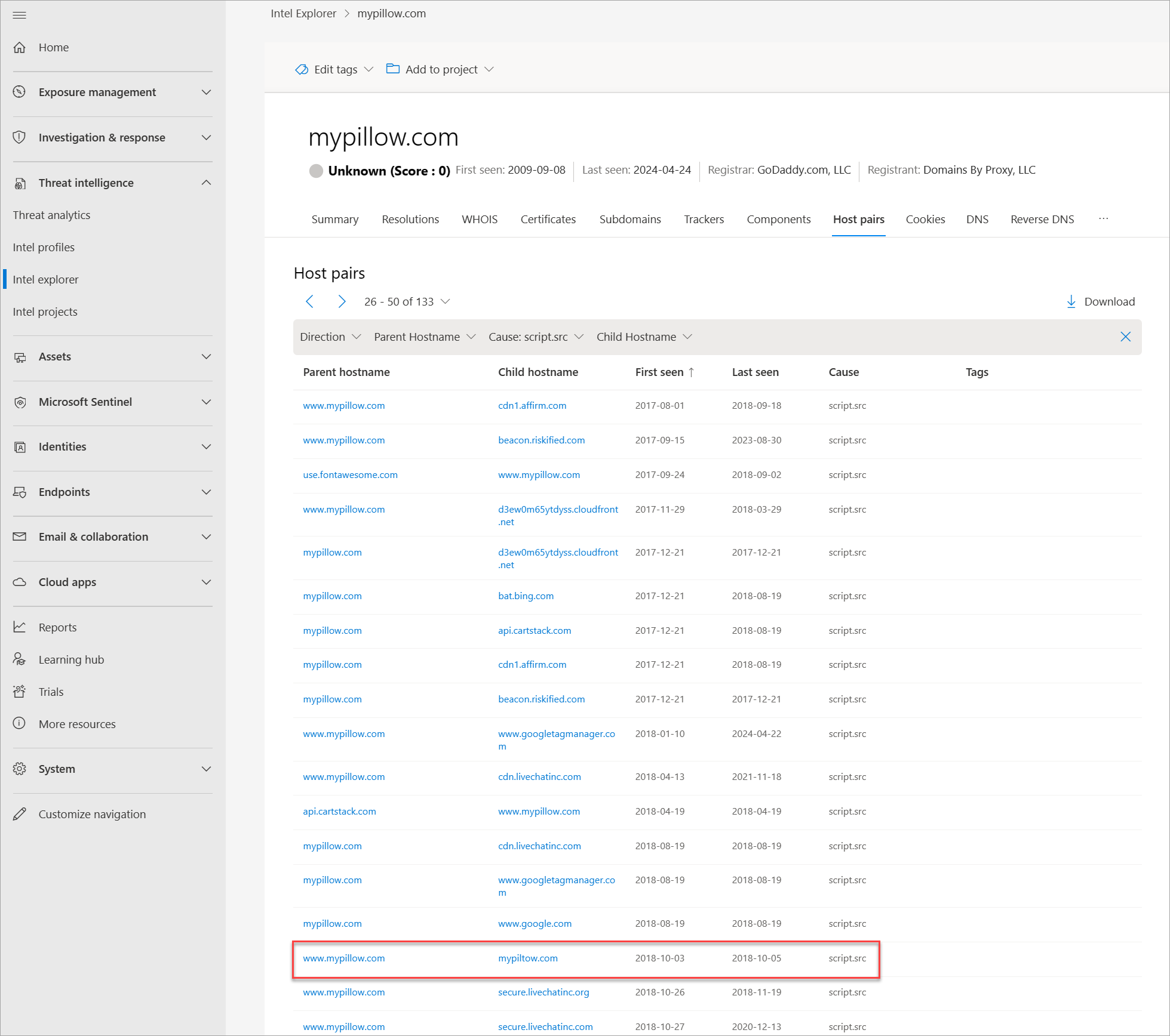 Tutorial InfraChain My Piltowcom Reputation.