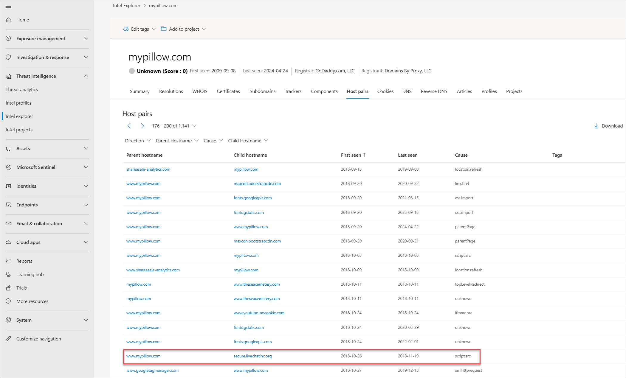 Tutorial Infra Chain My Pillowcom Host Pairs Live Chat ScriptSrc.