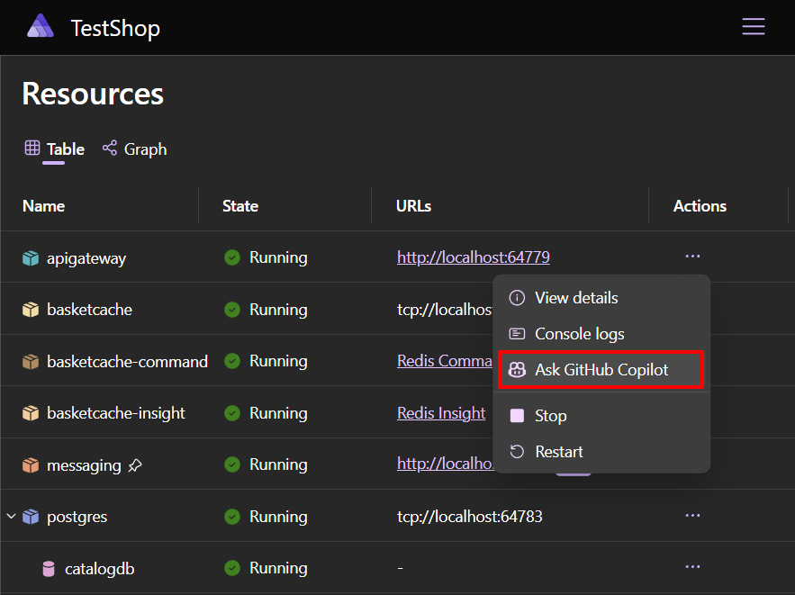 A screenshot of the Ask GitHub Copilot option in the resource context menu page.