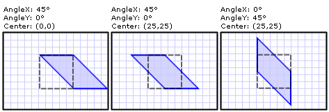 img_wcpsdk_graphicsmm_skewtransformexample SkewTransform examples