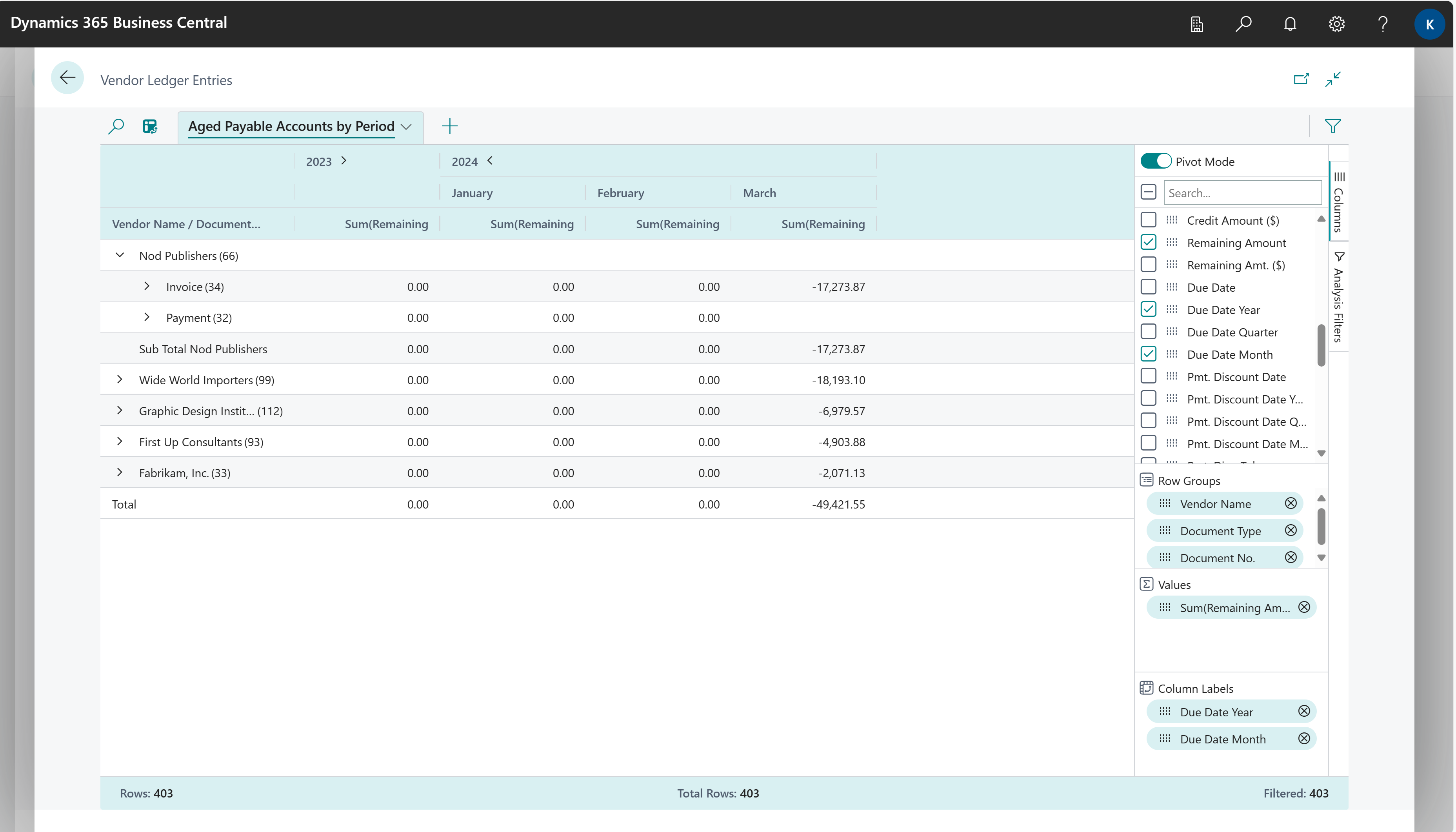 Example of how to do data analysis on the Customer Ledger Entries page.