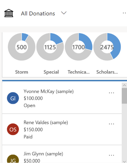 Fundraiser sample app on a mobile device Fundraiser sample app on a mobile device.