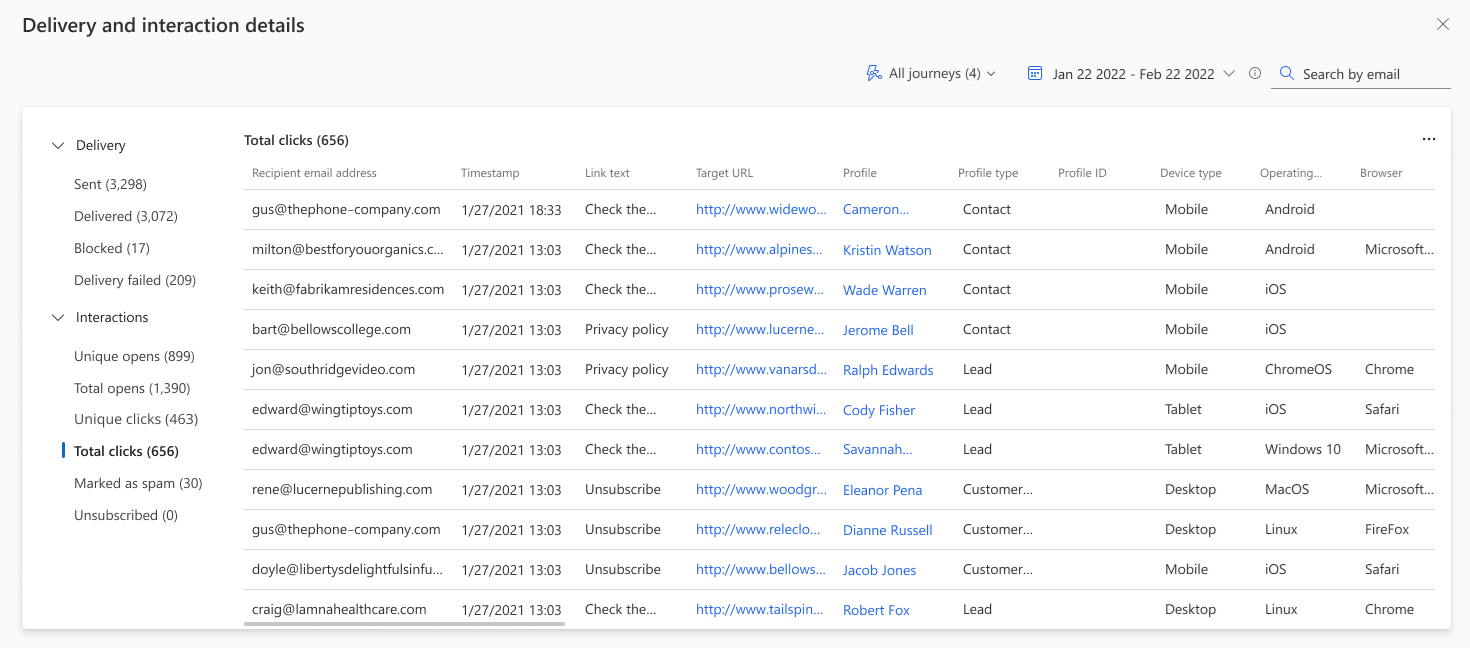 Screenshot of delivery and interaction details.