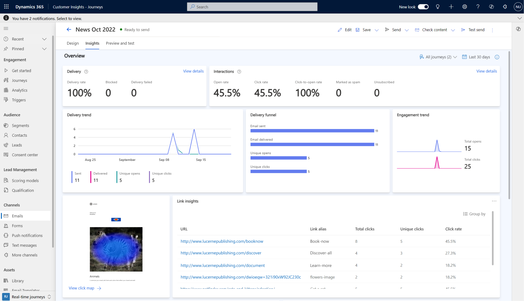 Screenshot of email insights dashboard.