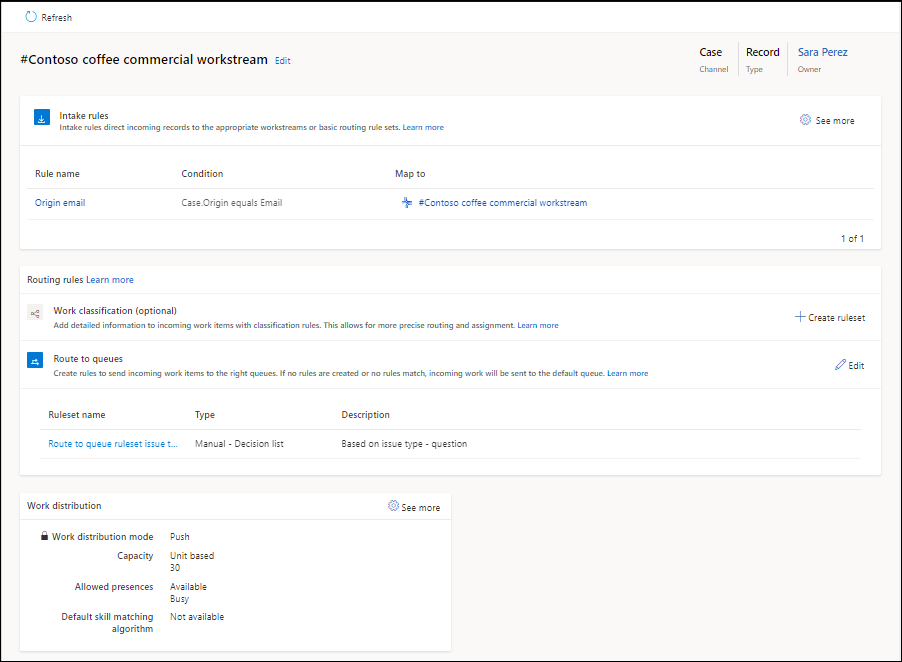 Workstream for a case record Workstream for a case record.