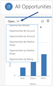 Dynamics 365 for phones and tablets change a chart view Dynamics 365 for phones and tablets change a chart view.