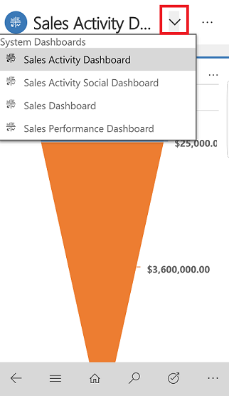 Dynamics 365 apps phones and tables dashboards Dynamics 365 apps phones and tablets dashboards.