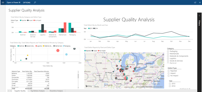 supplier-quality-analysis-report.