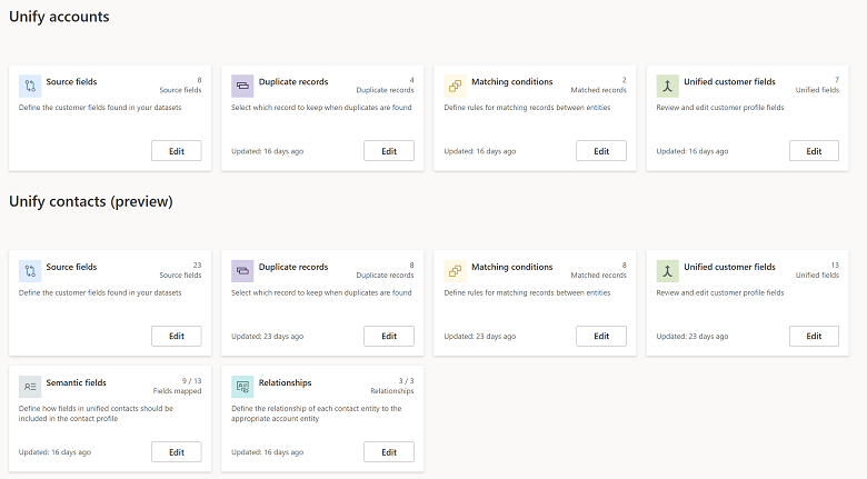 Customer Insights Unify home page showing unified accounts and unified contacts. Customer Insights Unify home page showing unified accounts and unified contacts.