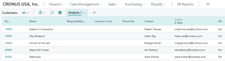Example of email from related Contact table added as a column Example of email from related Contact table added as a column