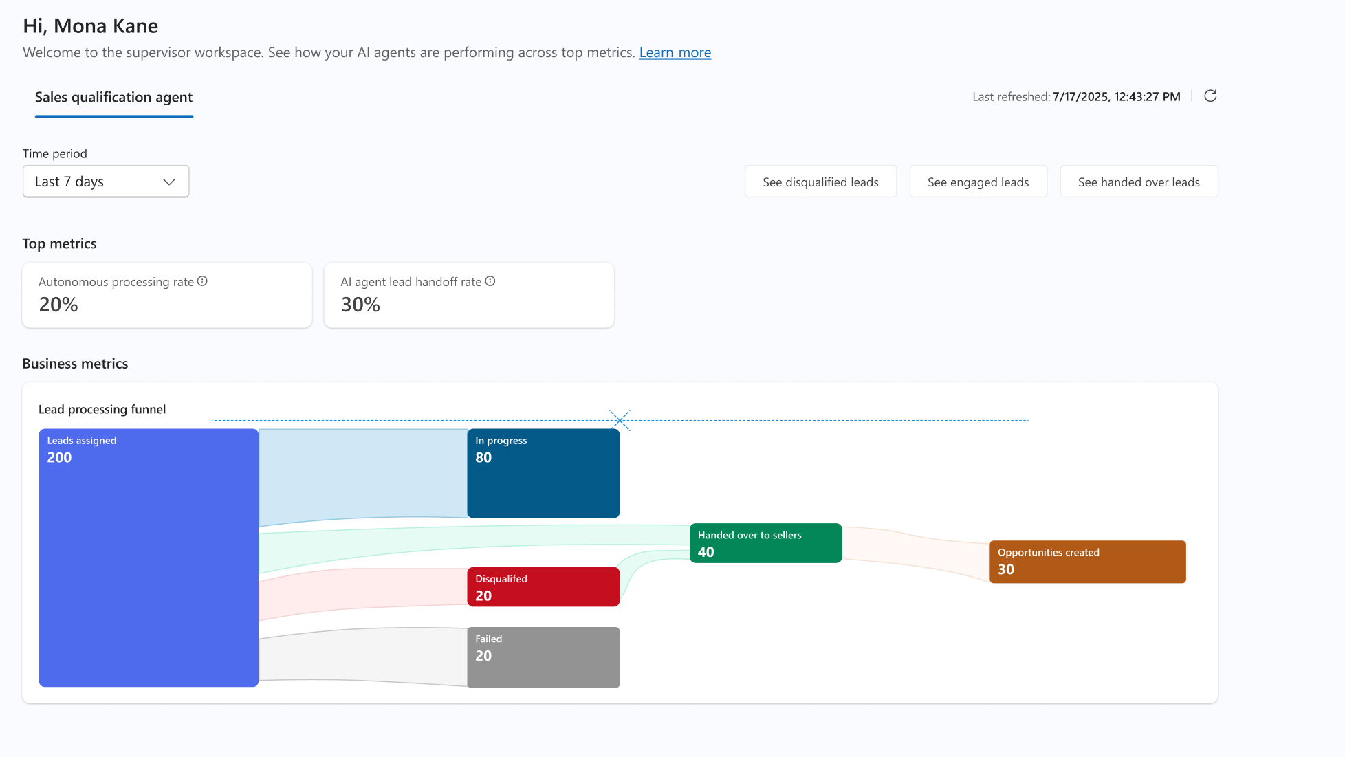 Screenshot of the supervisor dashboard for research-only mode