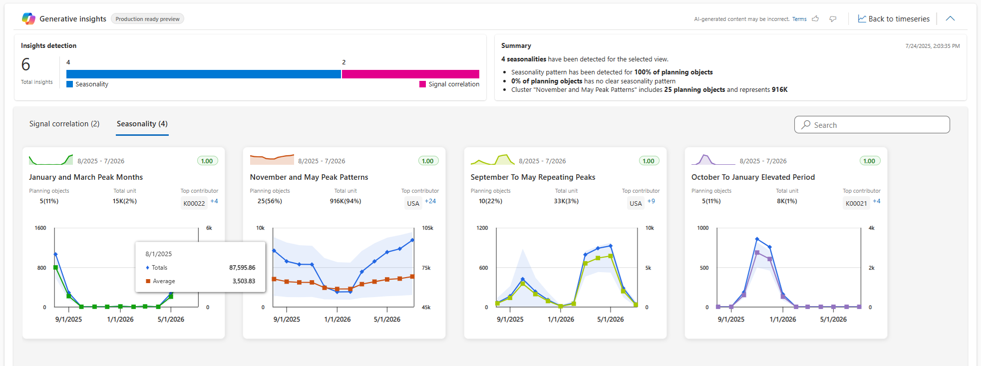 A screenshot showing an example of the generative insights summary view.