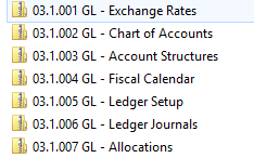 Numbering example.