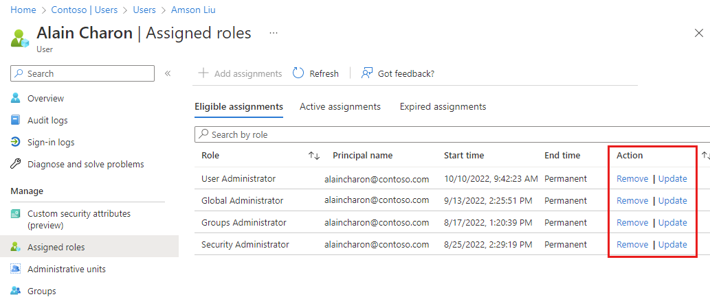 Screenshot of assigned roles page with the Remove and Update options highlighted.
