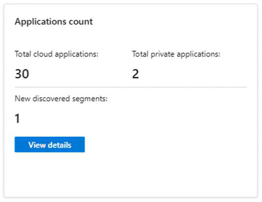 Screenshot of the Applications count widget with information on the total cloud and total private applications.
