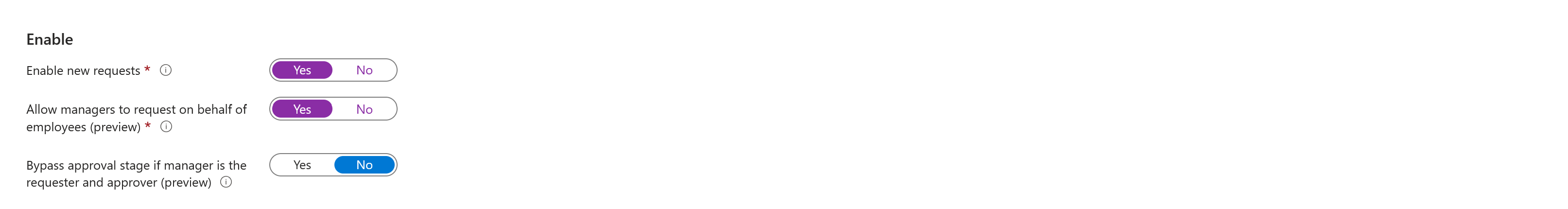 Screenshot of request on behalf of options.