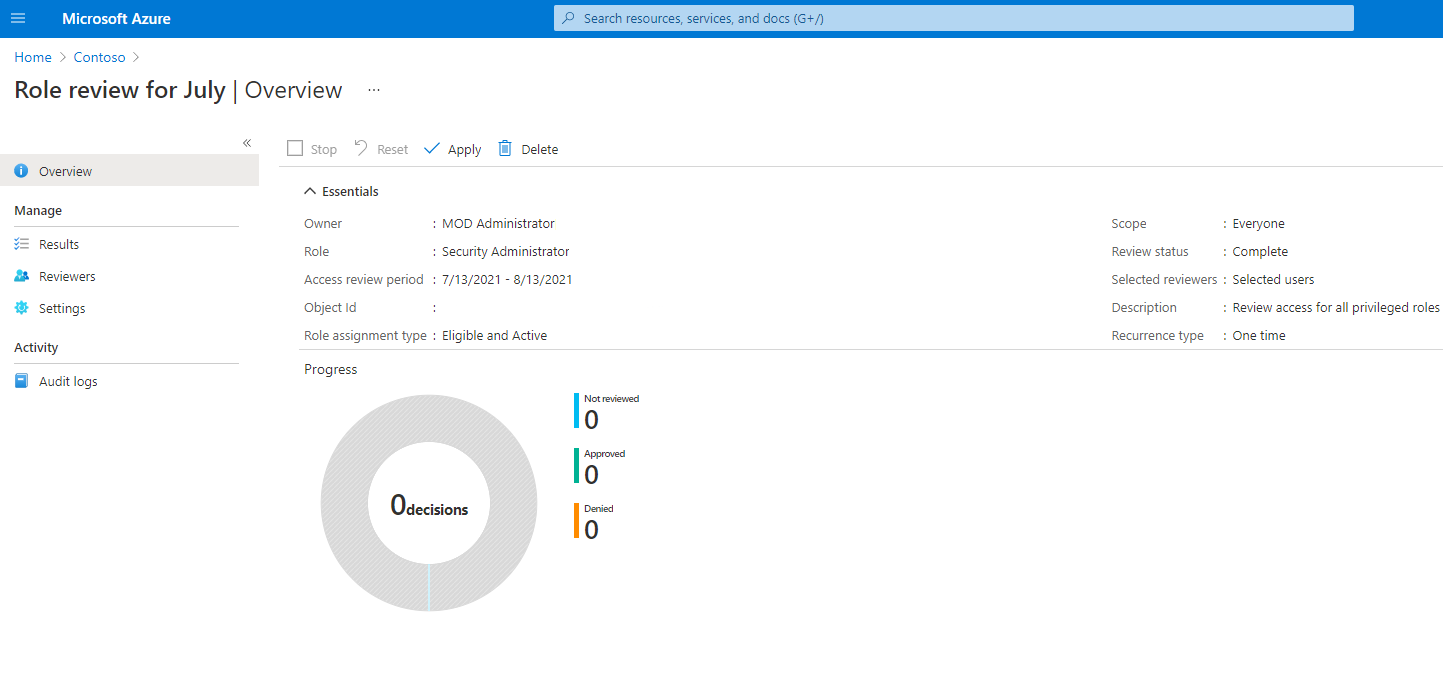 Access reviews overview page showing the details of the access review for Microsoft Entra roles screenshot.