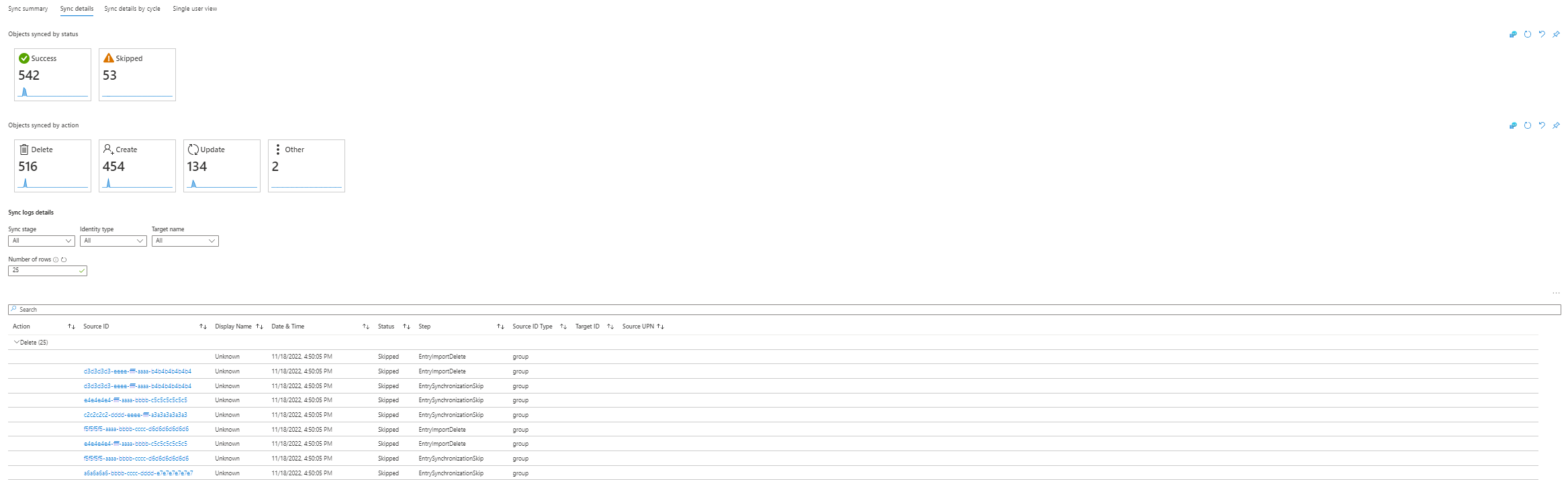 Screenshot of the synchronization details.