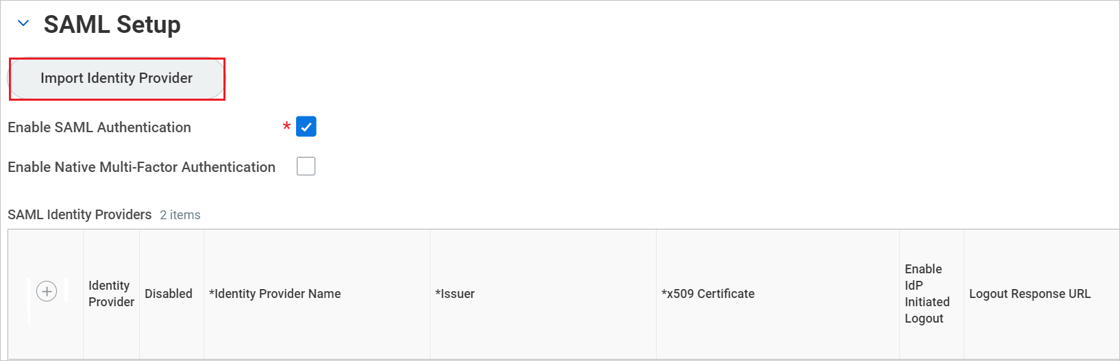SAML Setup Screenshot showing SAML Setup.