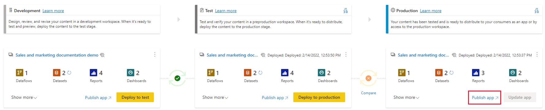 A screenshot highlighting the publish app button, at the bottom right of the production stage.