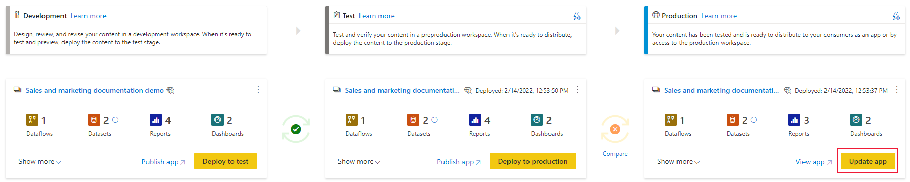 A screenshot highlighting the update app button, at the bottom right of the production stage.
