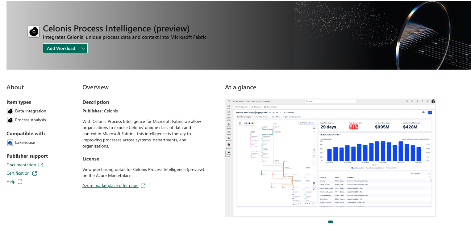Screenshot showing Celonis's workload.