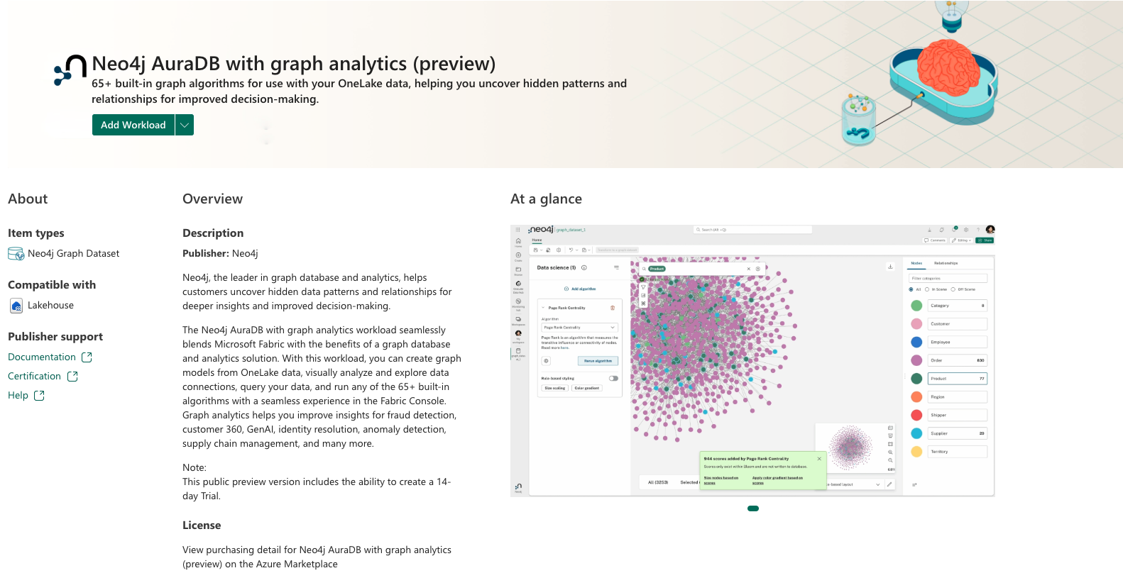 Screenshot showing Neo4j's workload.