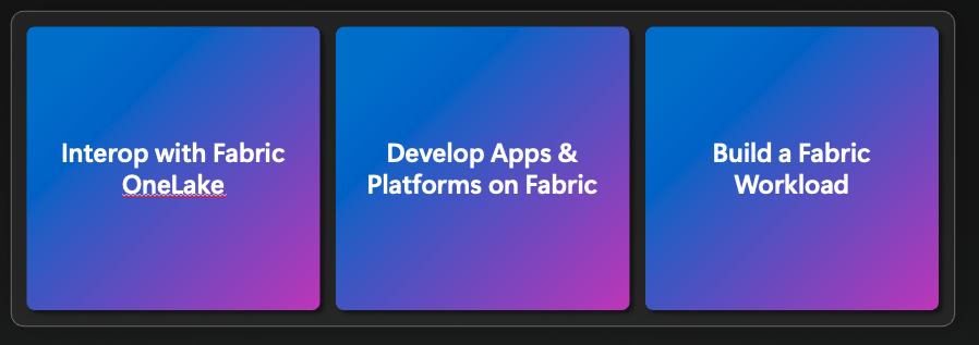 Figure showing different ways of integrating with Fabric.