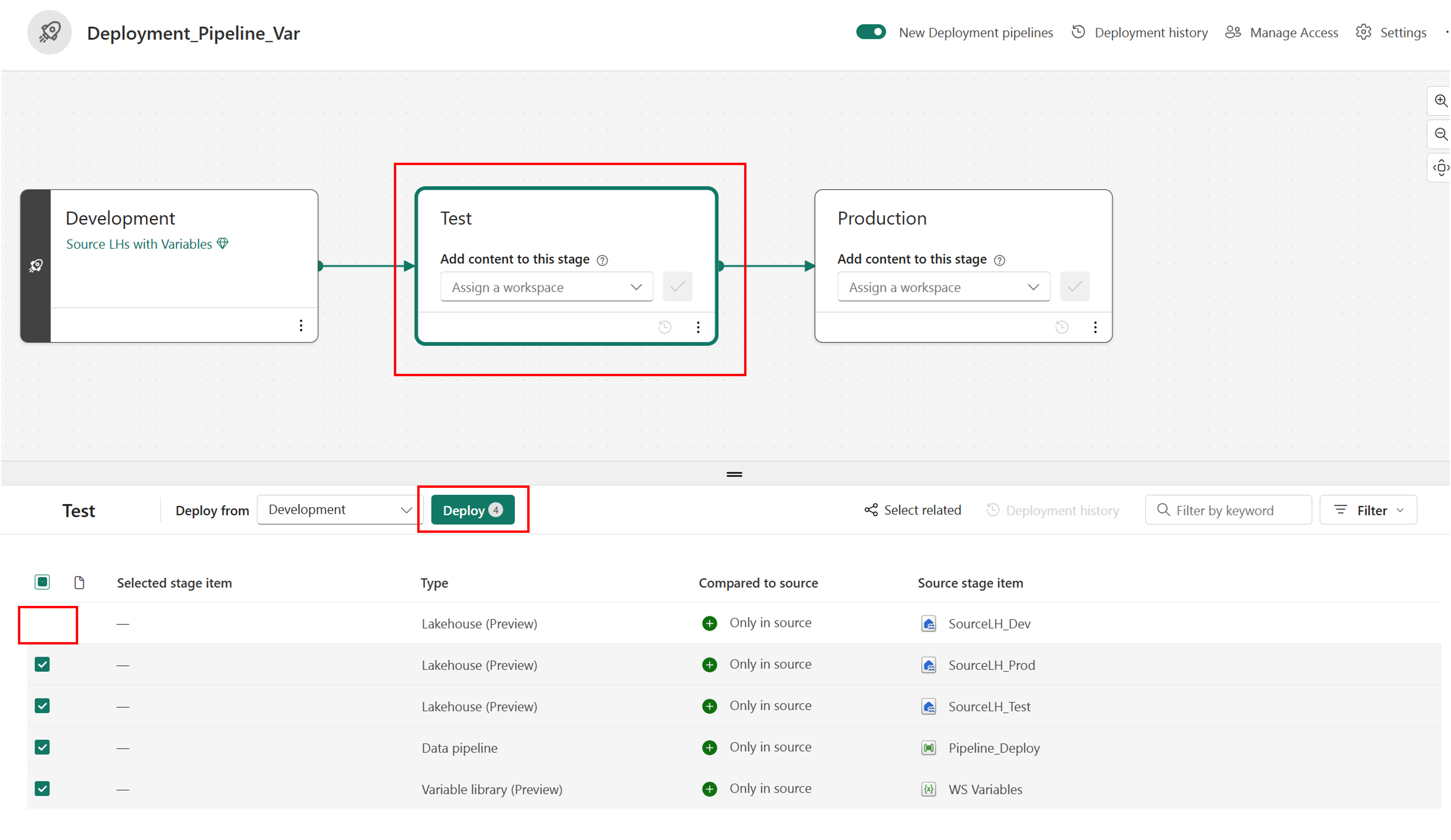 Screenshot of the test part of a new deployment pipeline.