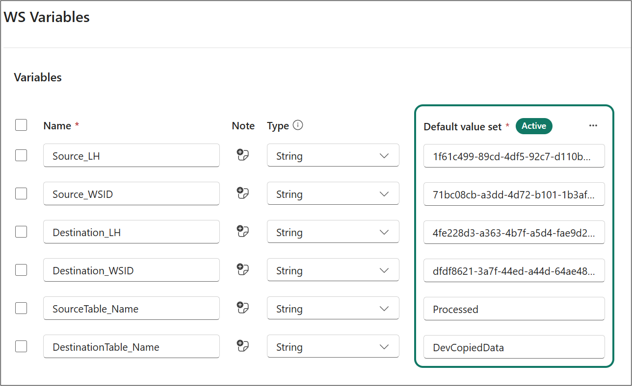 Screenshot of the finished default set for the variable library.
