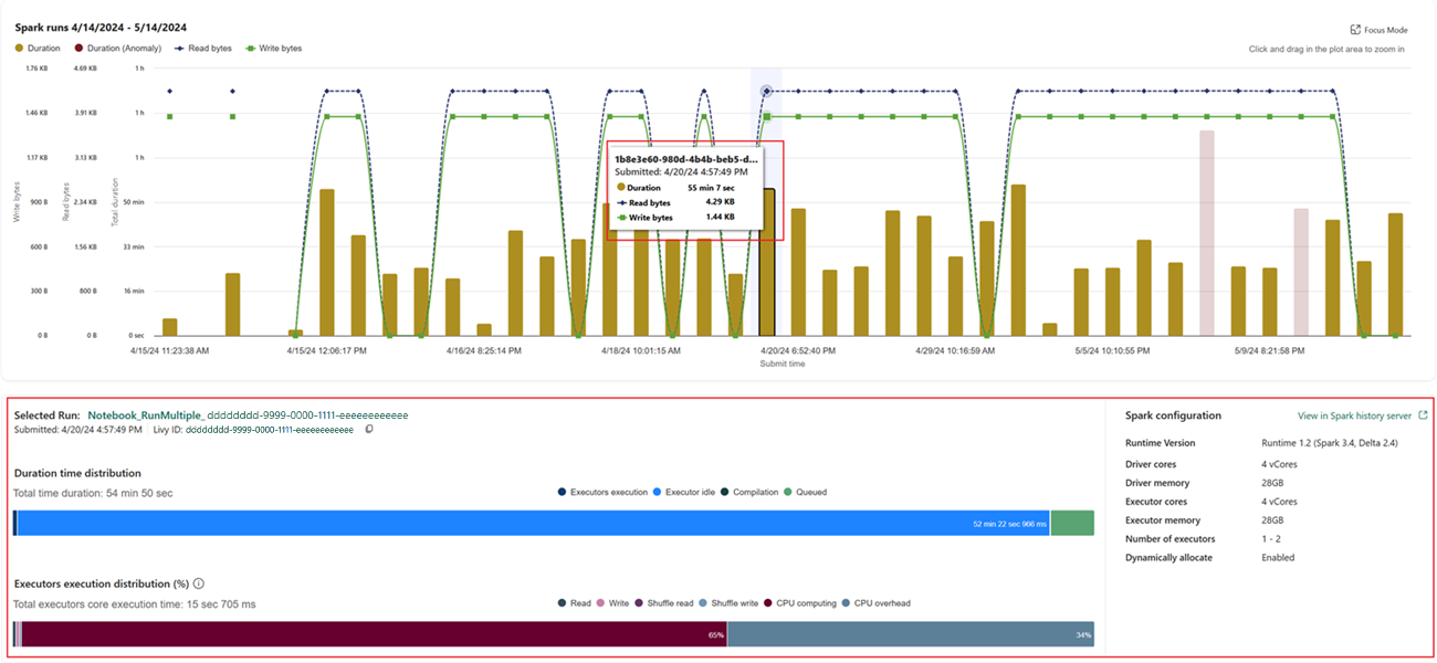 Screenshot showing the selected run.png.