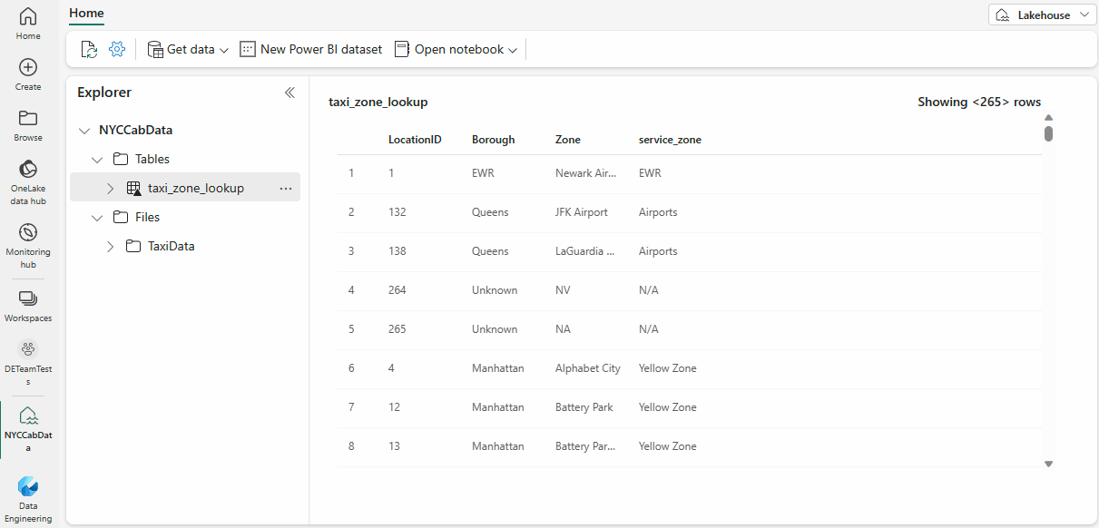 Animated image showing semantic model and power bi report generation.