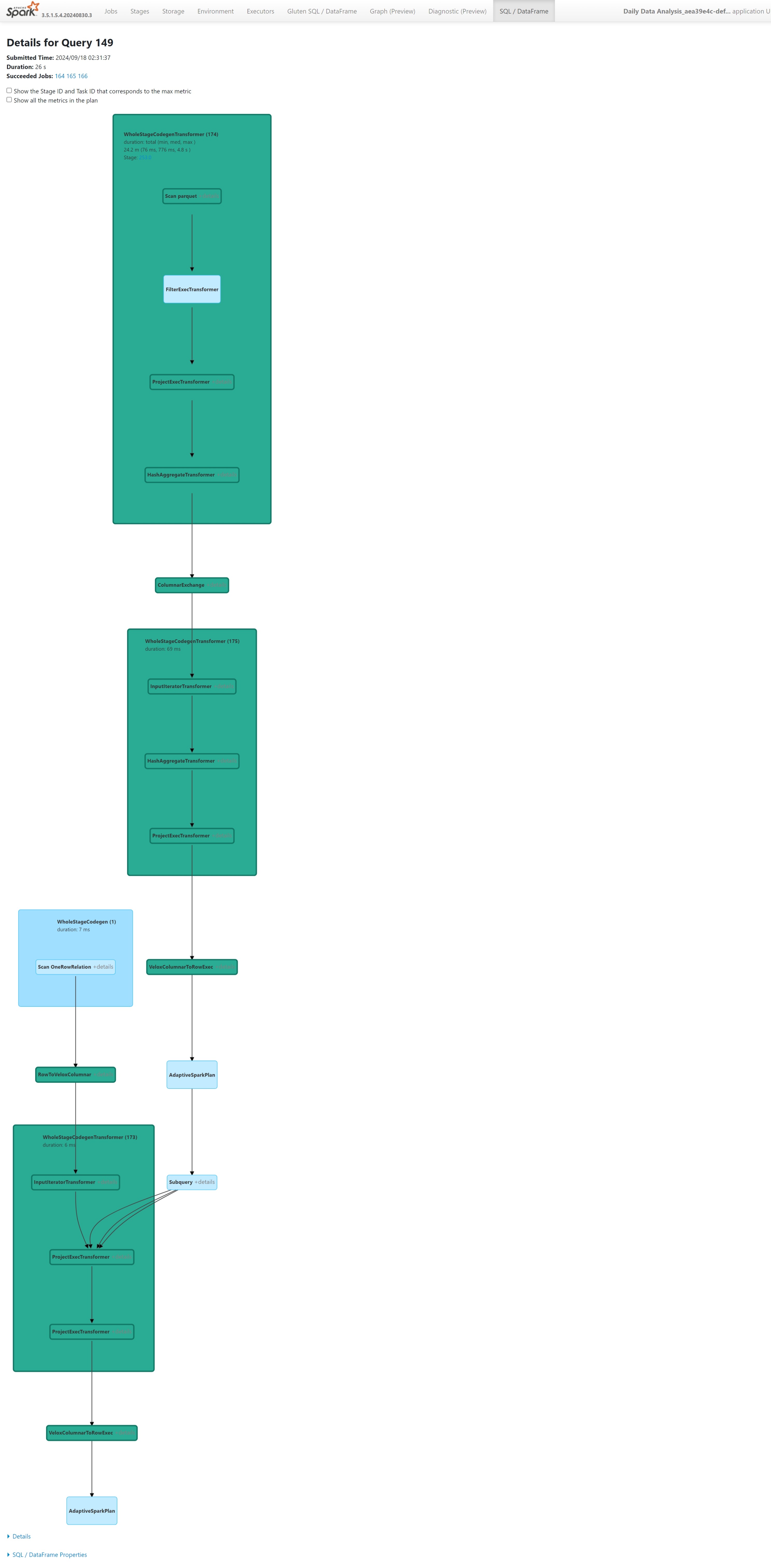 Screenshot showing query execution graph.