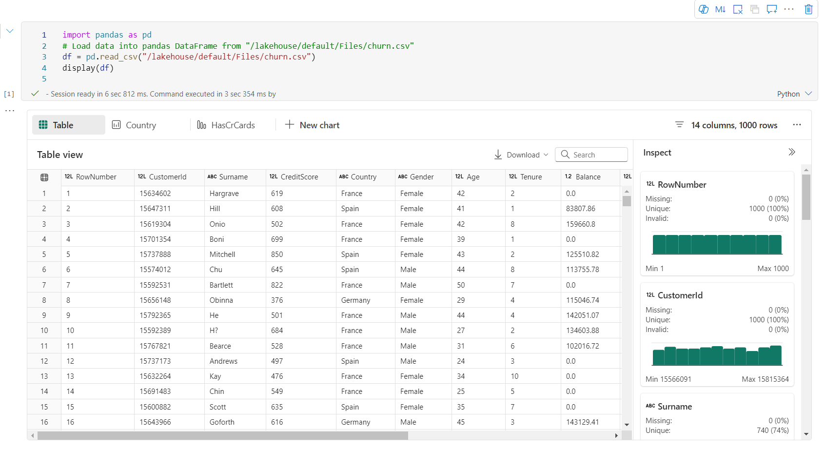 Screenshot showing visualization experience in Python notebook.