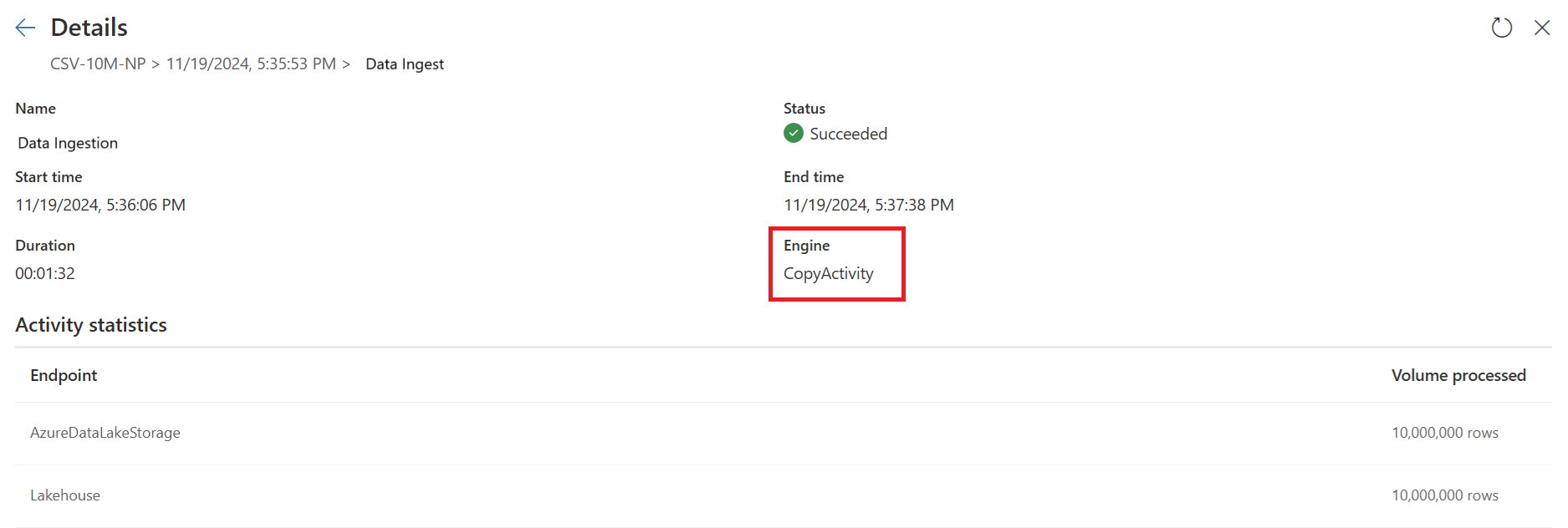 Screenshot showing the results of the data ingestion.