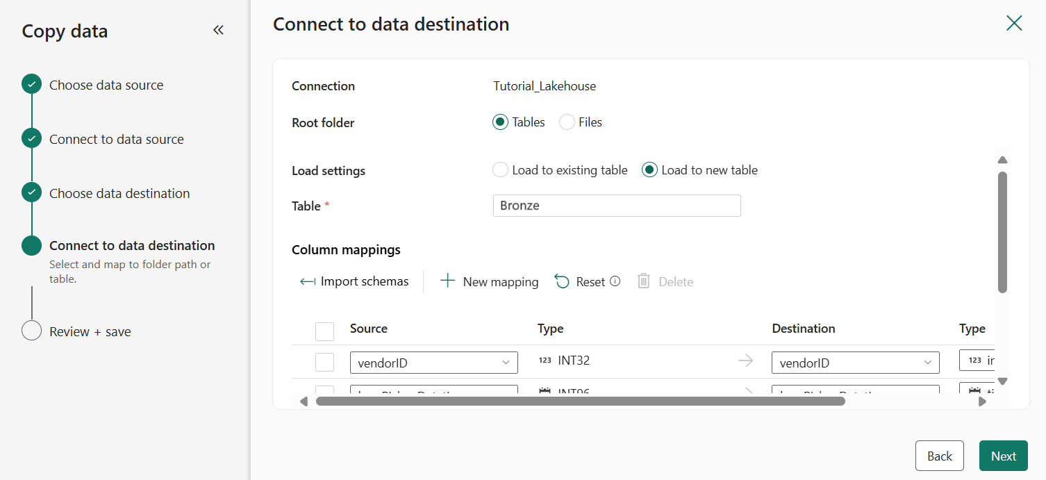 Screenshot showing the Connect to data destination tab of the Copy data assistant, on the Select and map to folder path or table step.