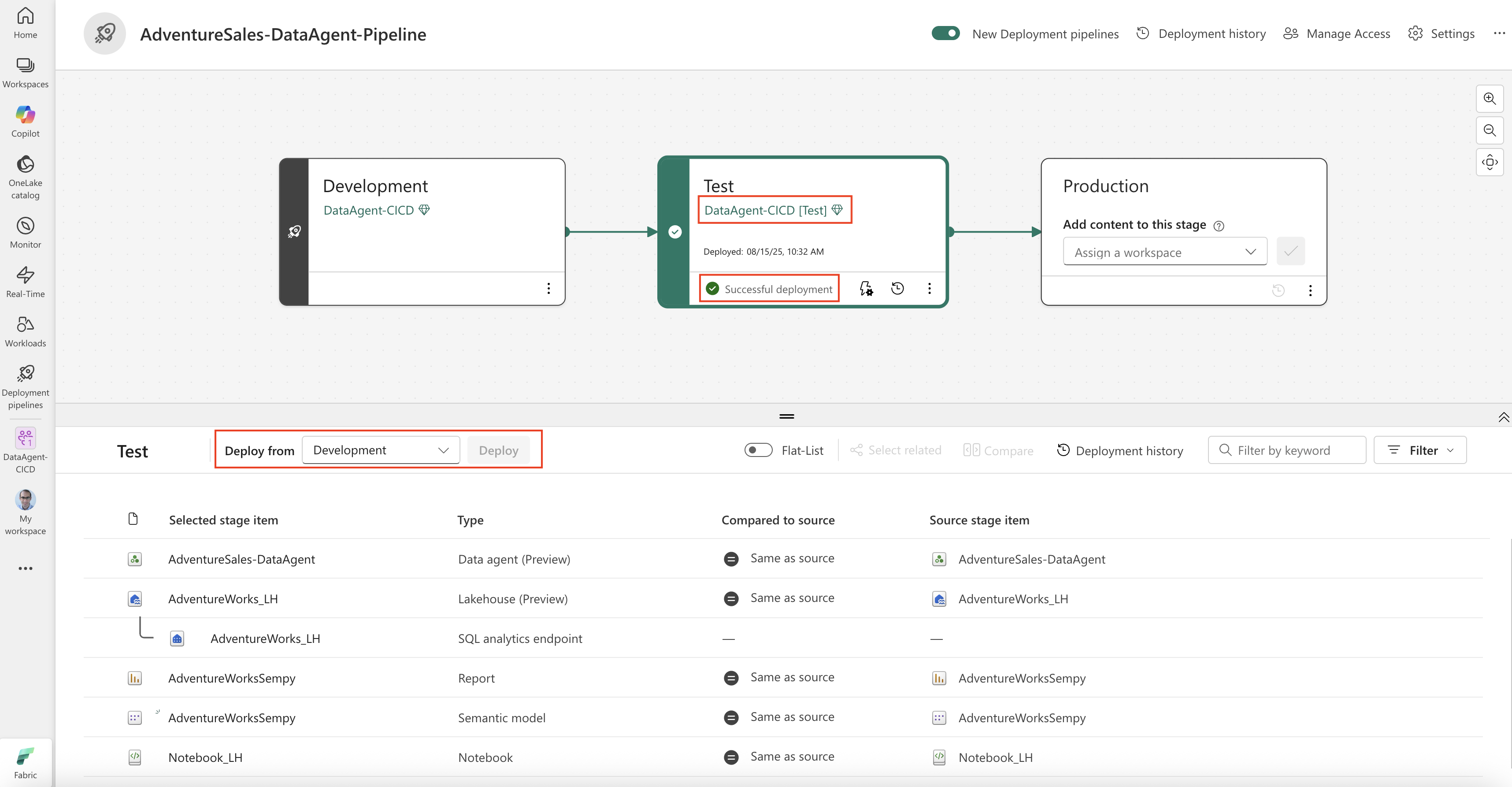 Screenshot showing the deployment from dev to test was successful.
