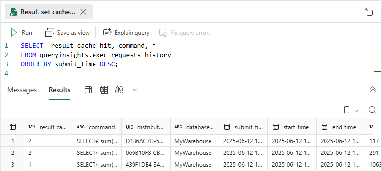 Screenshot from the Fabric query editor showing a query on the queryinsights.exec_requests_history view.