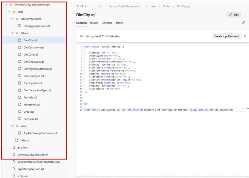 Screenshot from the Fabric portal of a sample warehouse schema.