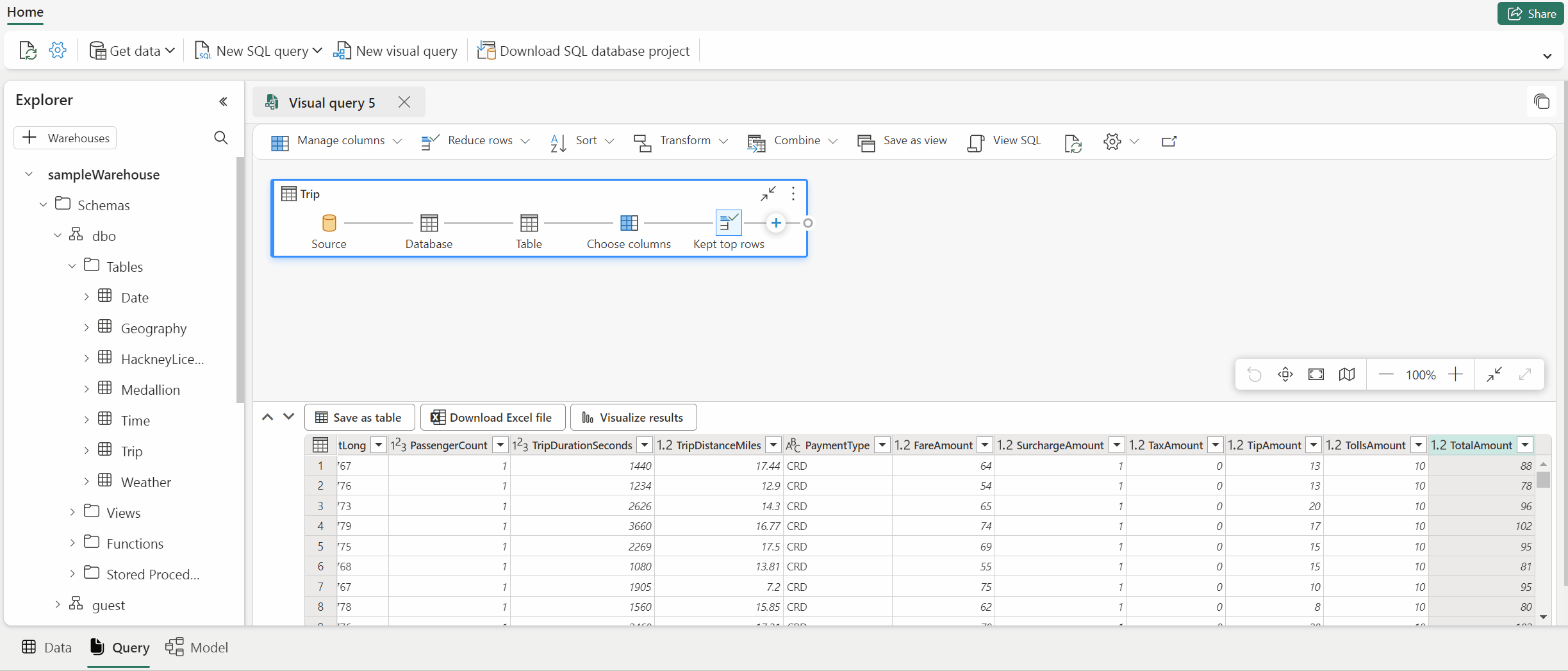 Animated image from a screen in the Fabric portal showing the View SQL feature and the Edit SQL script button.