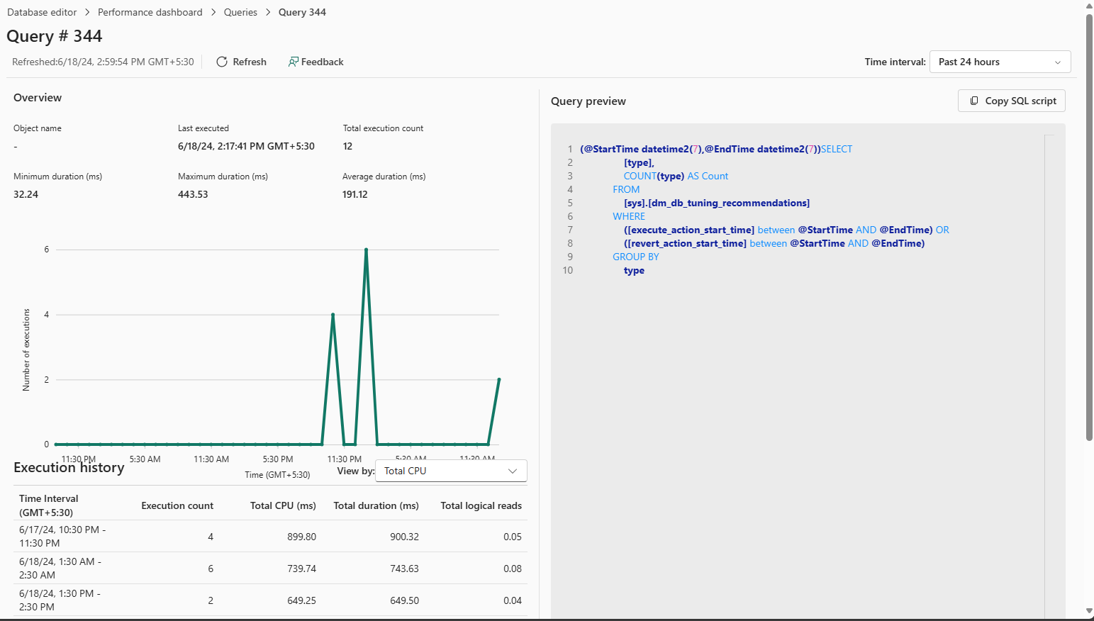 Screenshot from the Fabric portal of the query details screen in the Performance dashboard.